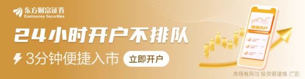 正规的股票配资 A50期指能成为A股风向标吗？整体关联性低于60%