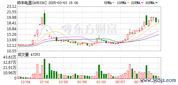 K图 605336_0